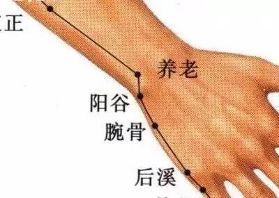 預防改善近視眼、老花眼的方法有哪些？