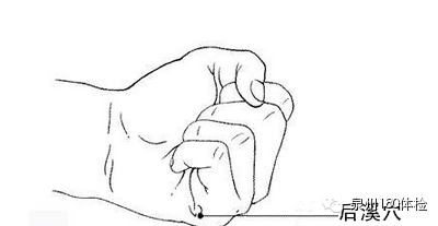 一穴讓你肝血充足眼睛亮!