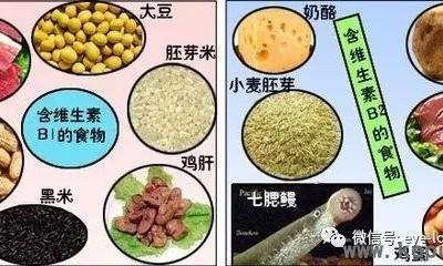 補充眼睛營養,合理搭配飲食