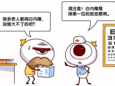 中老年人患白內障的真相是什么?