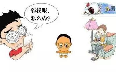 關(guān)于弱視，你不得不知的幾個(gè)方面！