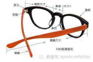 教你如何護(hù)理框架眼鏡？