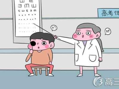 正常視力是多少為標準視力