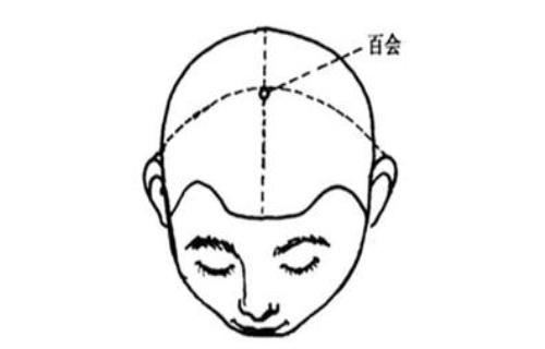 人體五大黃金穴位 常揉能抗衰老-易網健康<a href=http://www.xllyou.com/jkys/ target=_blank class=infotextkey>養生</a>網 人體五大黃金穴位 常揉能抗衰老