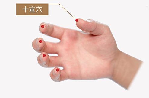 讓血壓升高的四個原因！中醫一招迅速降血壓