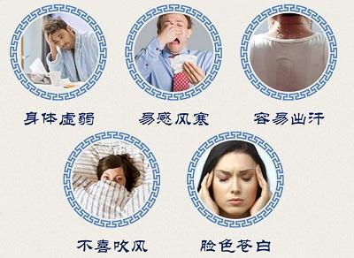 補(bǔ)脾健脾第一中藥 脾虛弱人的表現(xiàn)