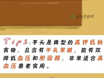 下元節吃包子注意什么