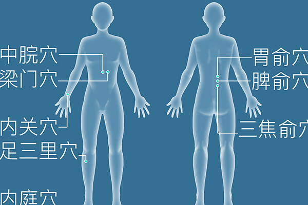 三陰交位置